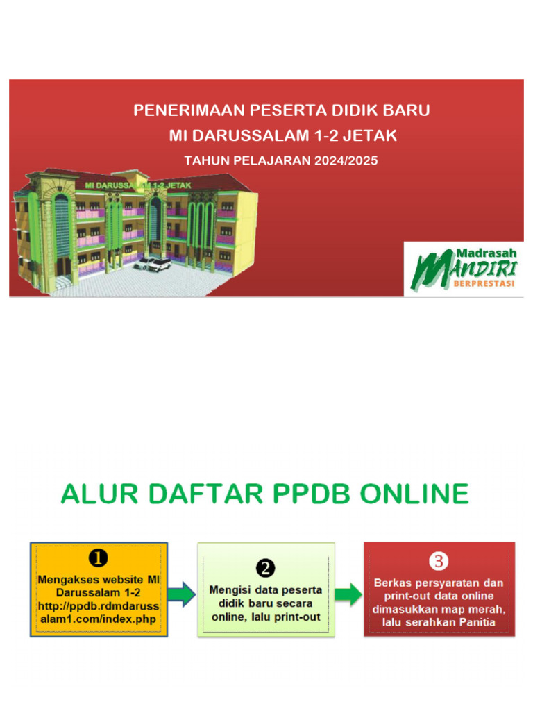 Panduan PPDB Online | PDF