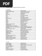 Filipino Fish Names and Pronunciations | PDF | Fish