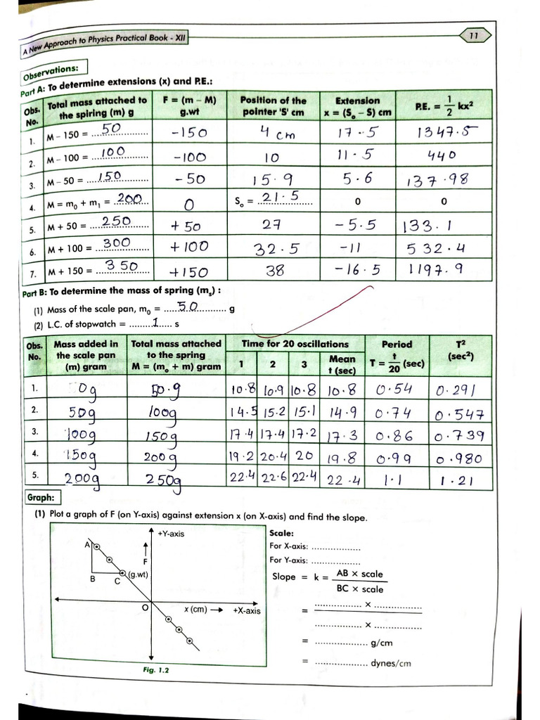 Physics Practical | PDF