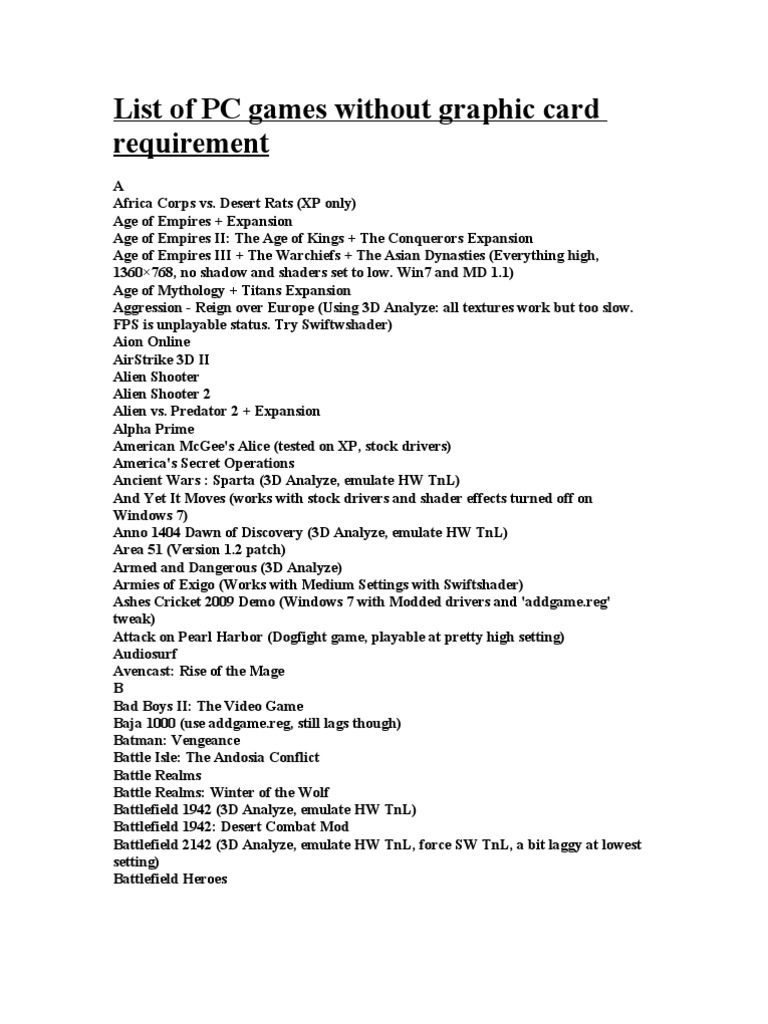 List of PC Games Without Graphic Card Requirement Download Free PDF