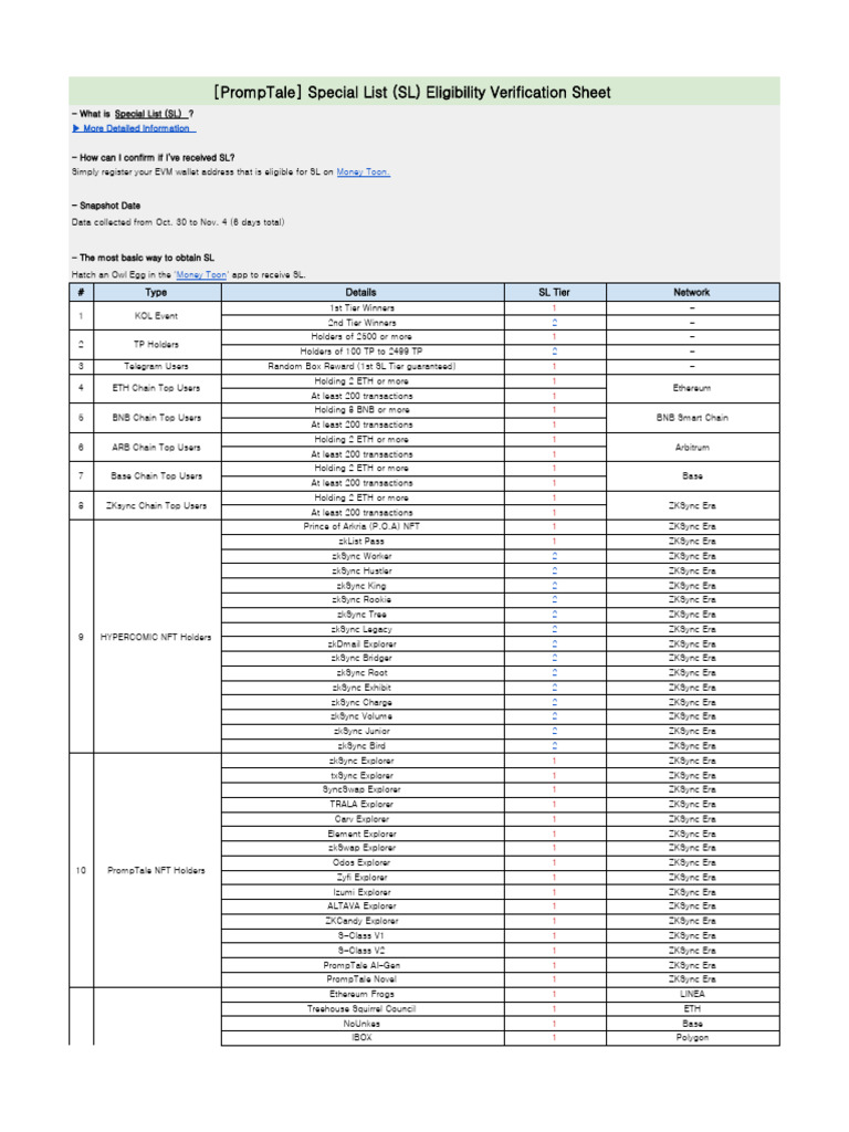 Special Lists L Eligibility Verification Sheet | PDF | Distributed ...