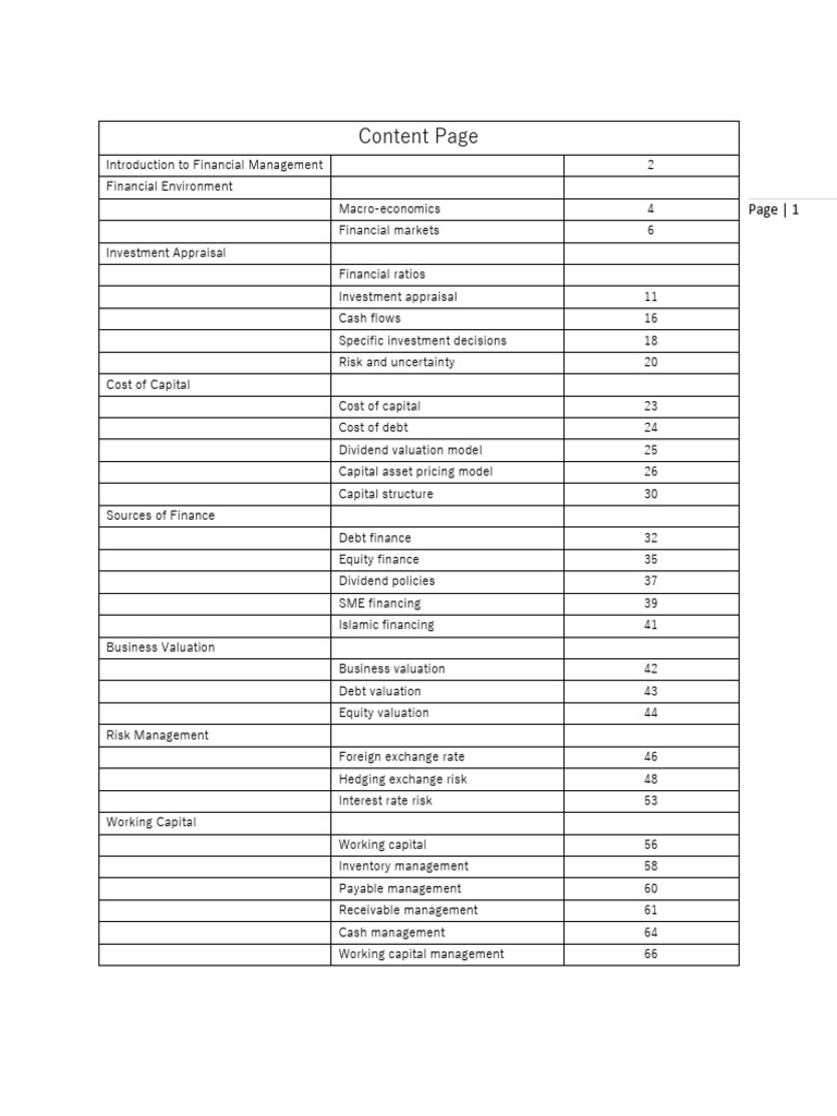 FM Chapter Summaries by AbdulAhad | PDF | Net Present Value | Internal ...