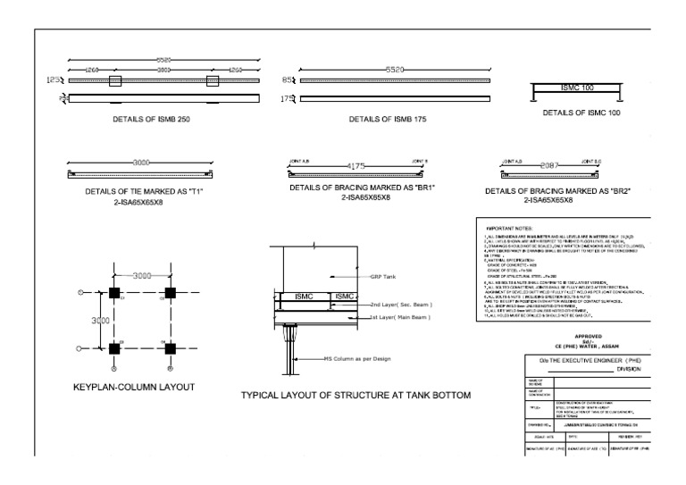 GRP Tank: Approved Sd/-Ce (Phe) Water, Assam | PDF