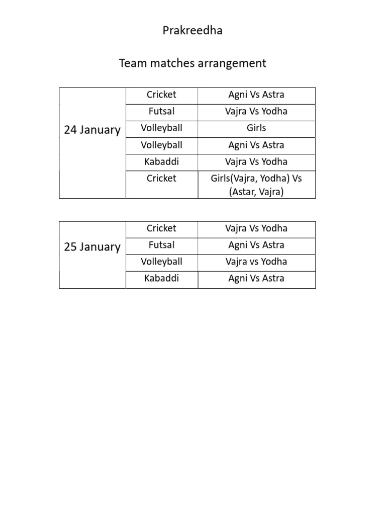 Matches Arrangements | PDF