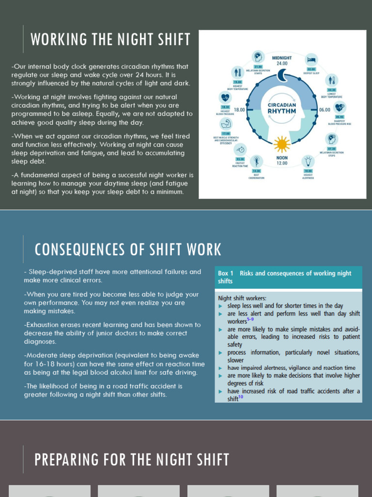 Night Shift and Sleep Tips | PDF | Sleep | Sleep Deprivation