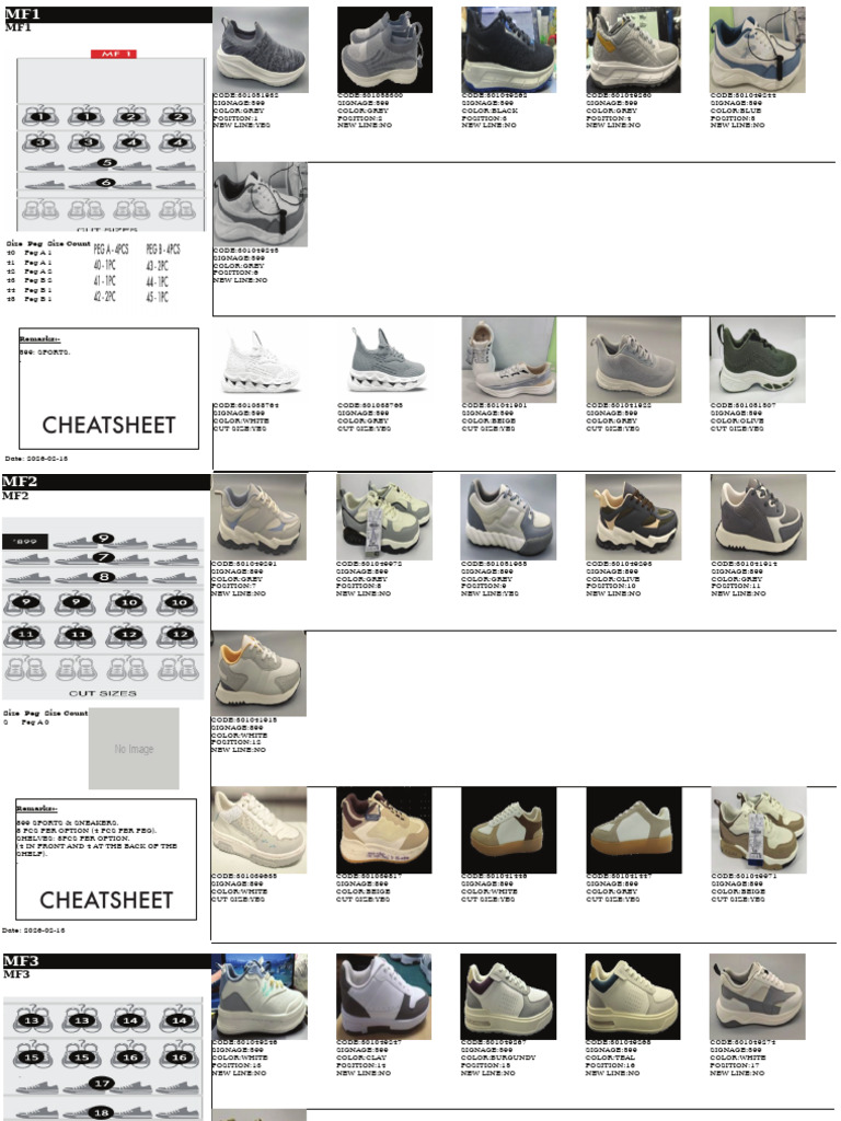 Mens Footwear Cheatsheet | PDF