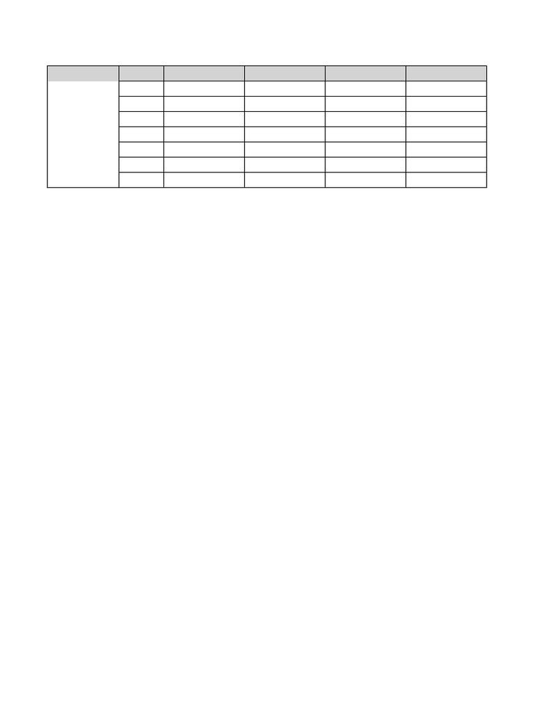 SSC CGL Jan May Pure Grid All Weeks | PDF