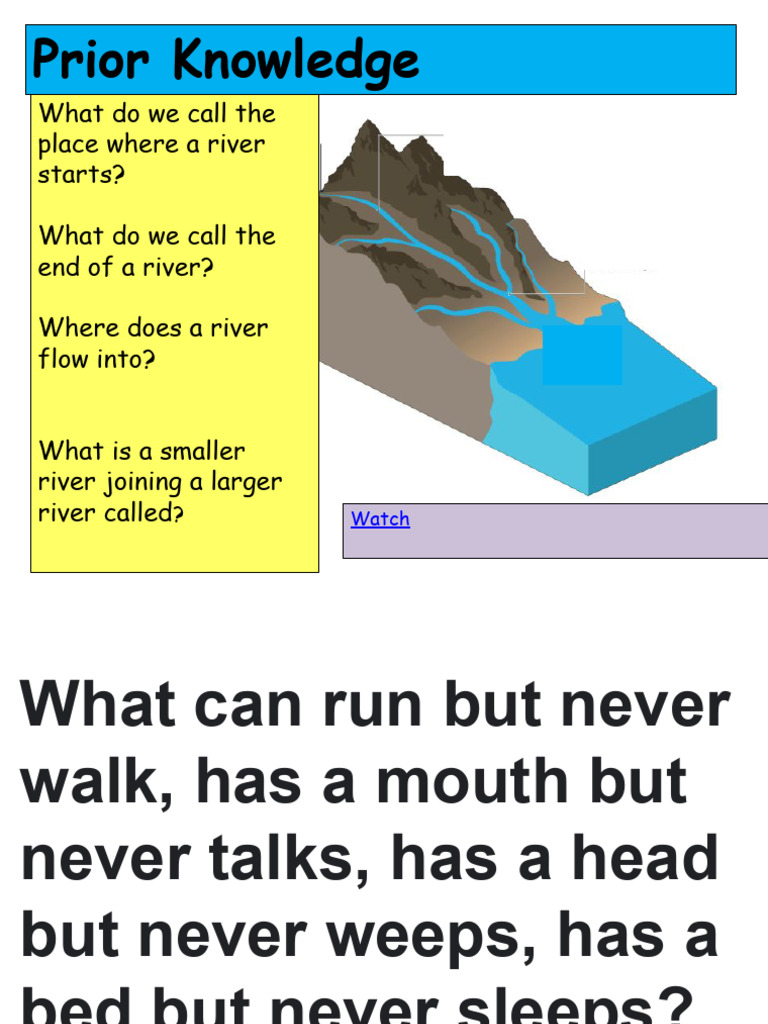 Drainage Basin Labels Lesson | PDF | River | Drainage Basin