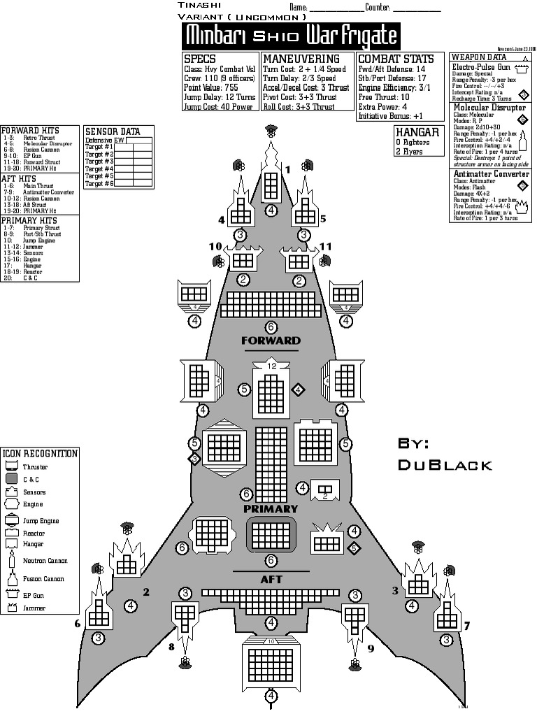Minbari Shio | PDF