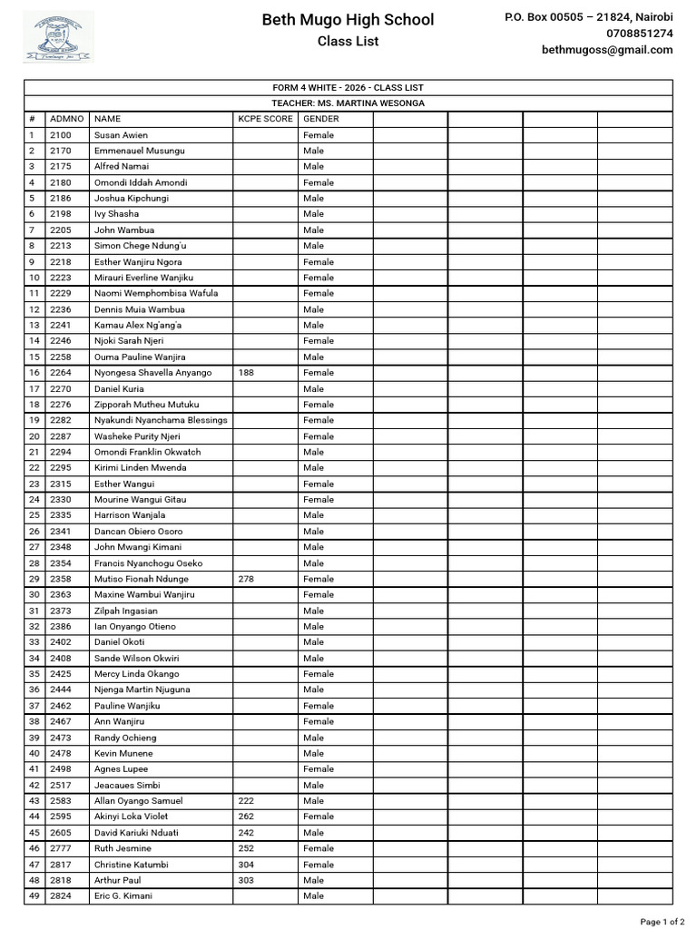 Form 4 White - 2026 - Class List - 1770728801148.pdf - 1770728801484 | PDF