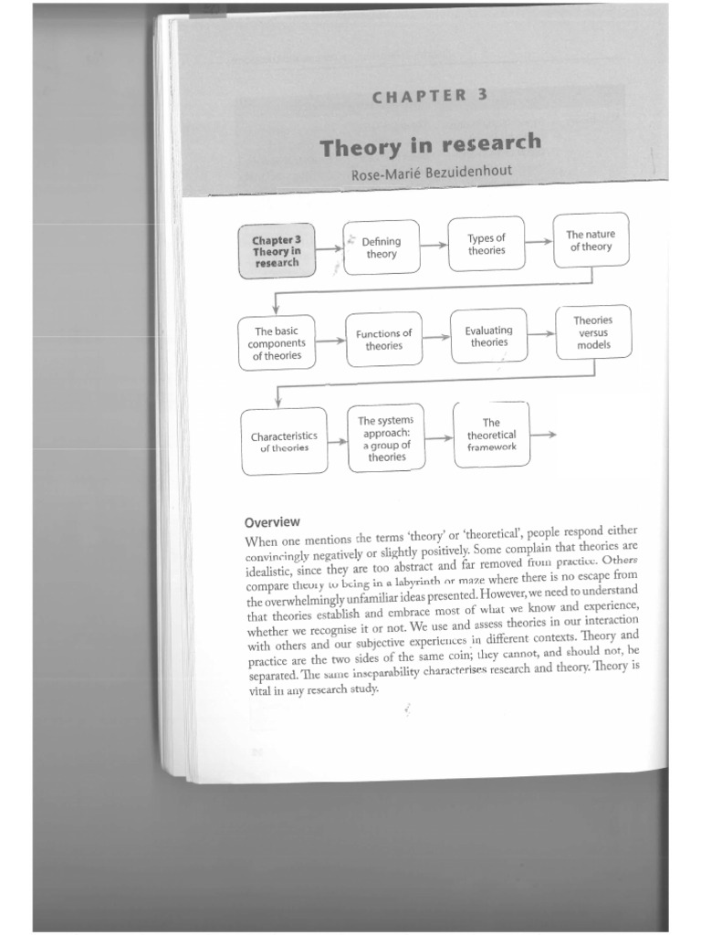 CHAP3Theory in Research | PDF