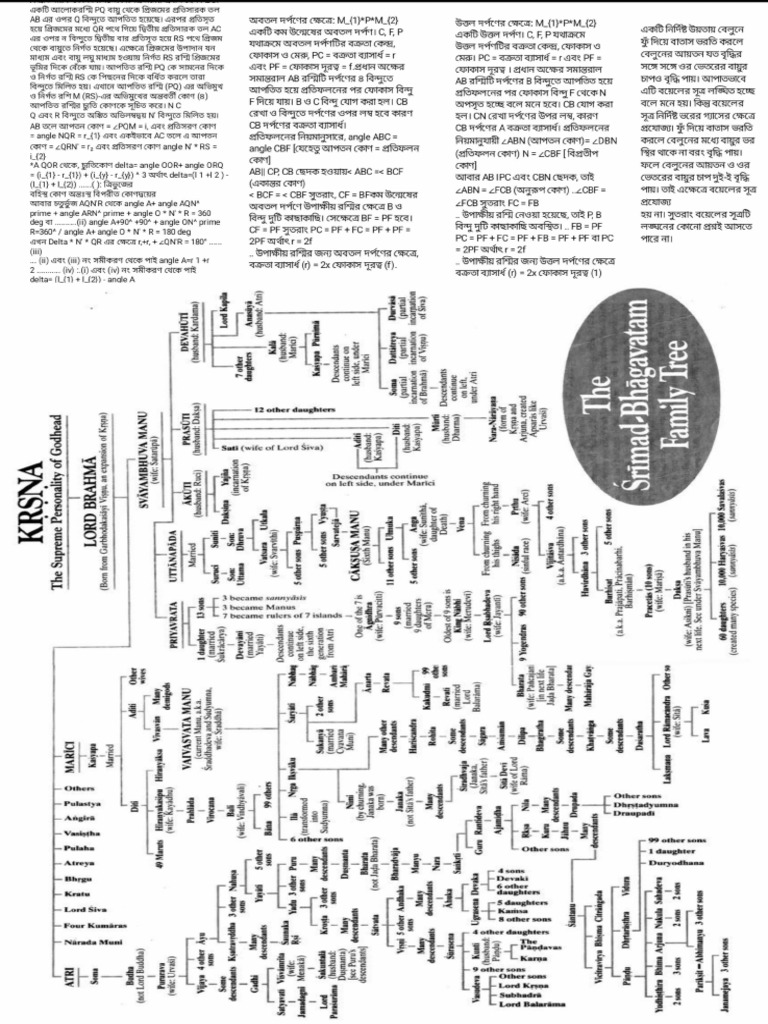 Img 20260209 Wa0002 | PDF