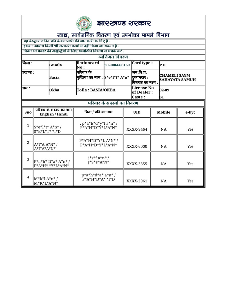 Jharkhand Government E-Ration Card | PDF