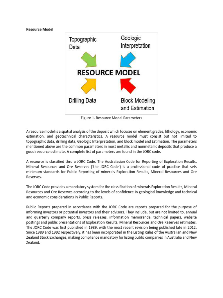 Resource Model | PDF | Estimator | Variance