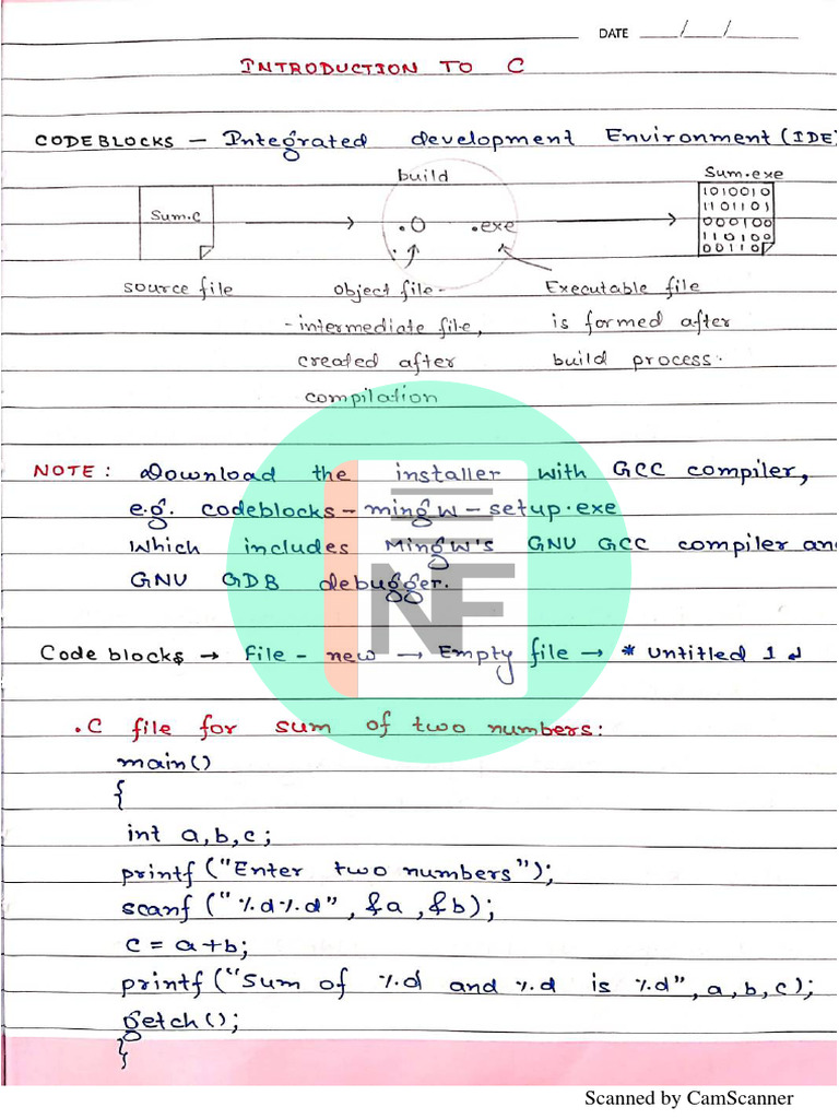C Programming Split | PDF