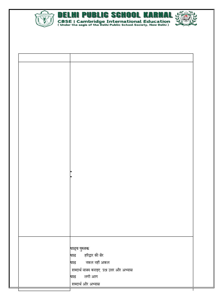 Grade 2 Annual Syllabus 2025-26 | PDF | Linguistics