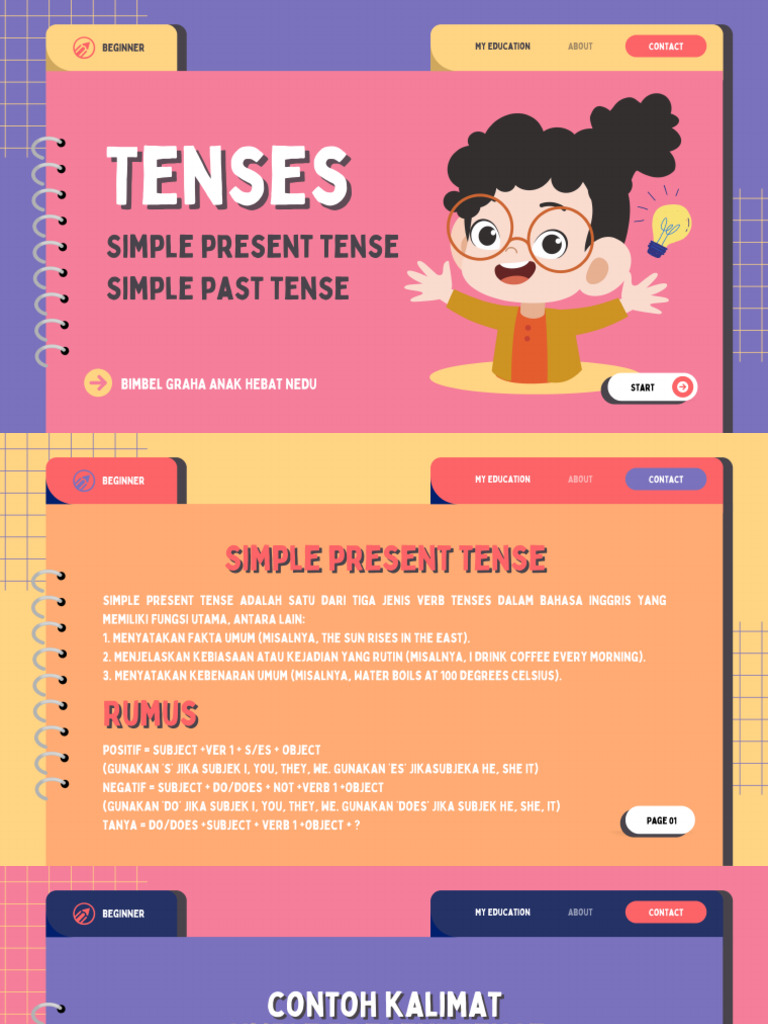 Beginner PDF | PDF