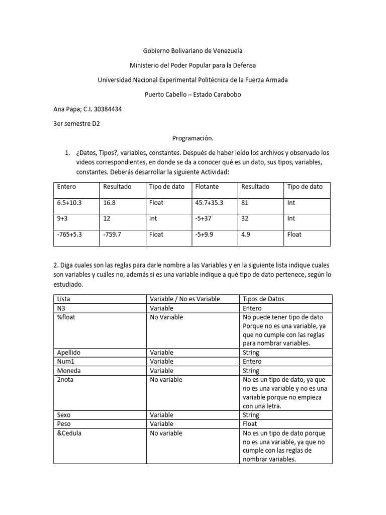 actividad practica de programacion | PDF | C ++ | Tecnologías de la ...