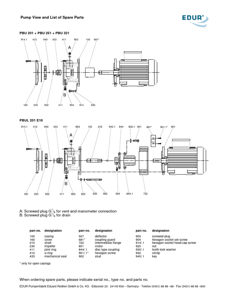 List of Spare Parts PBU | PDF