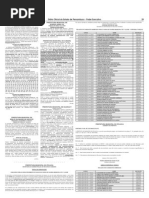 Nomeações Ipojuca Guarda Municipal