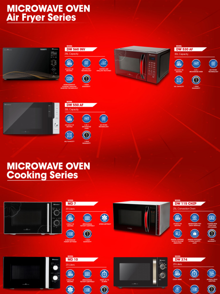 Microwave | PDF