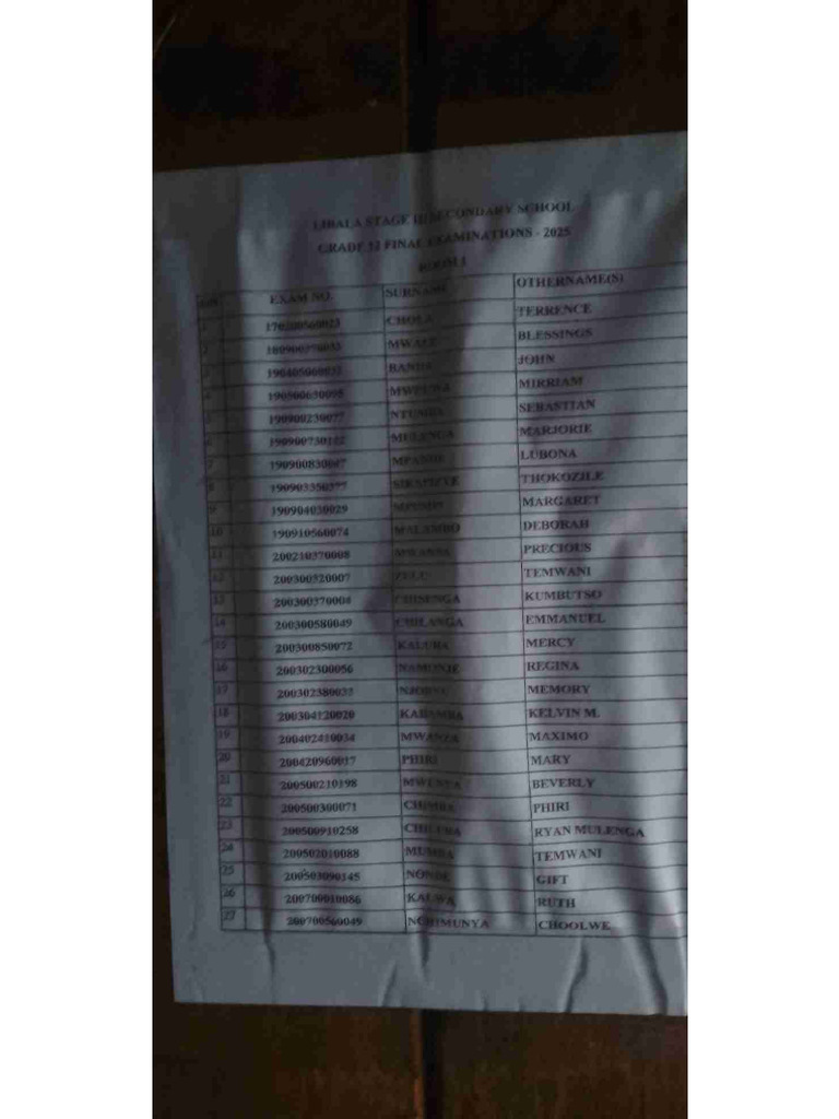 G12 Exam Numbers | PDF