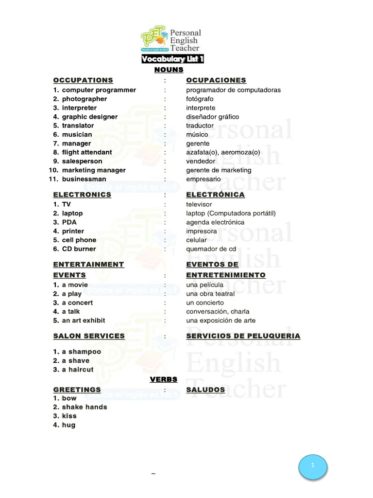 Vocabulary List 1 - 5 - Mod 1 | PDF