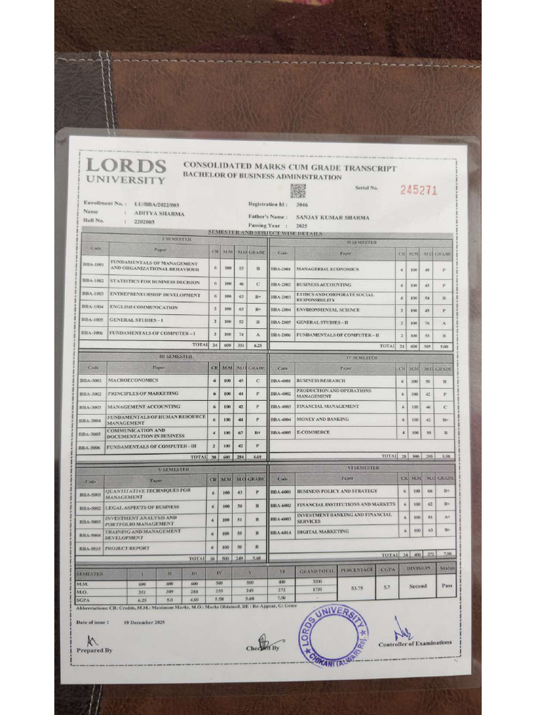 Aditya Consolidated Marksheet | PDF