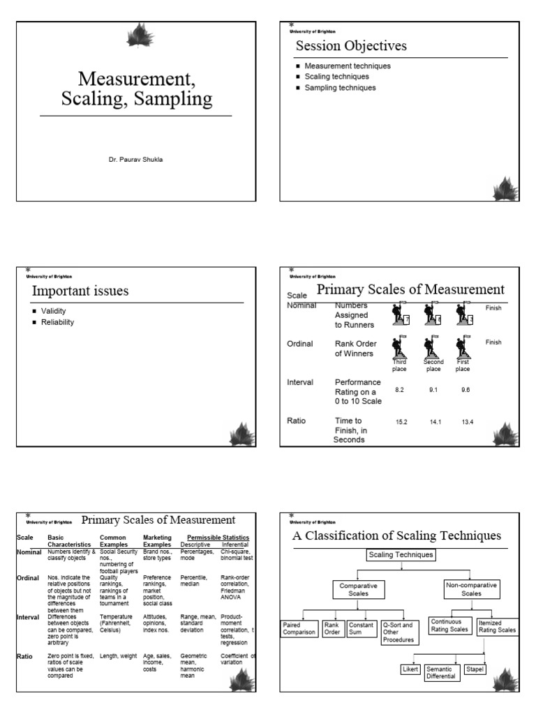 Measurement Scaling, Sampling | PDF | Sampling (Statistics) | Level Of ...