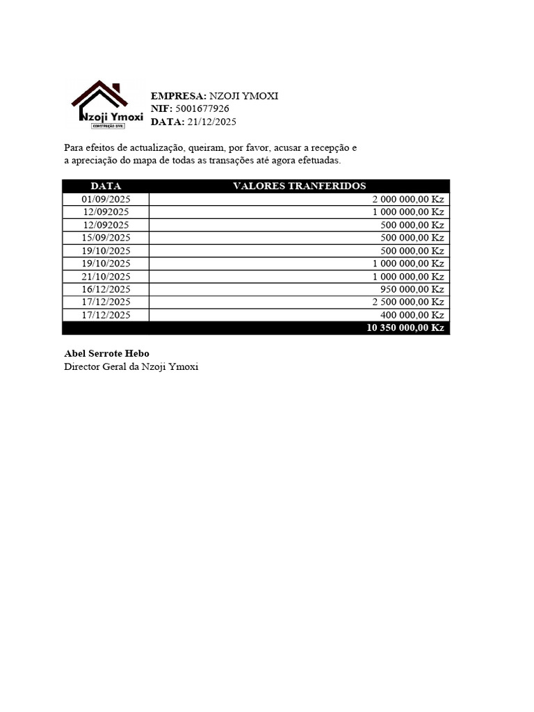 DDDD 1 | PDF