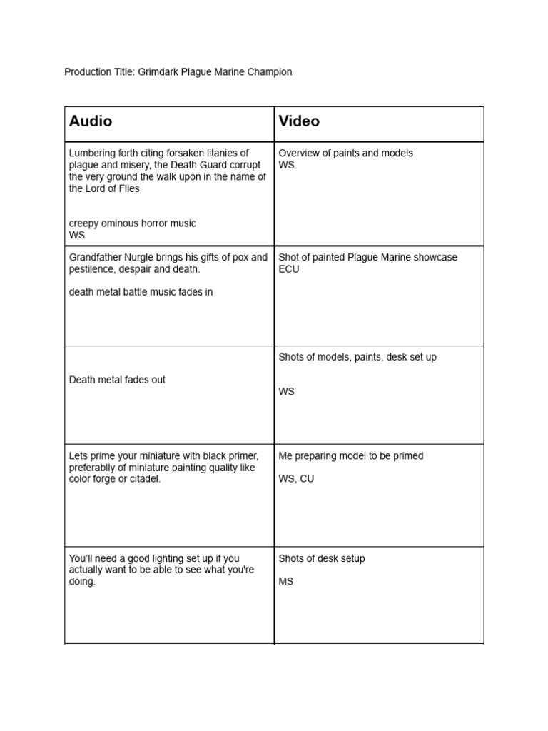 Final Project 2 Column Script | PDF | Paint | Materials