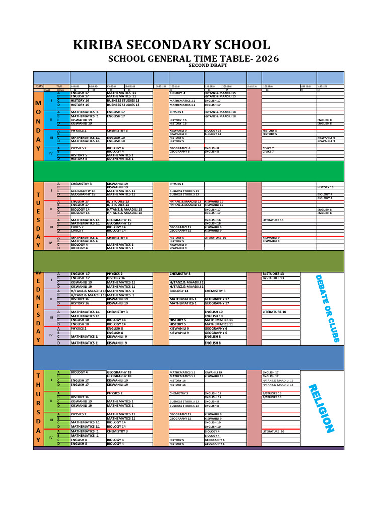 General Academic Time Table | PDF | Natural Sciences | Physical Sciences