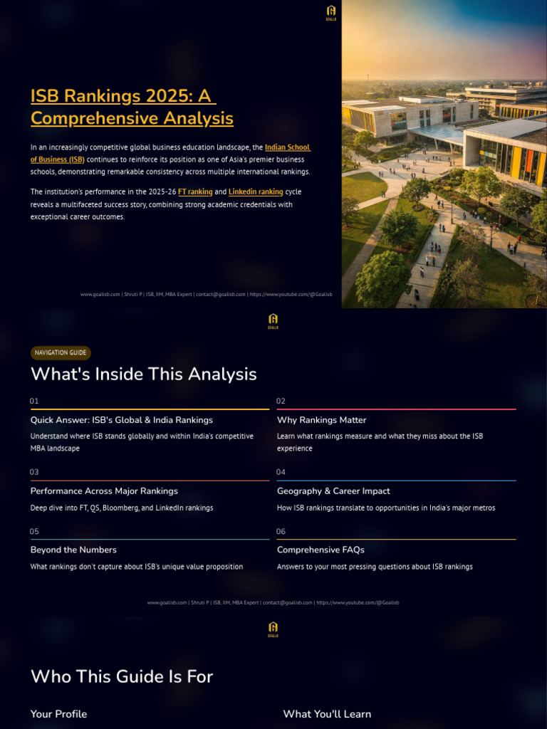 ISB Rankings 2025 A Comprehensive Analysis | PDF | Cost Of Living ...