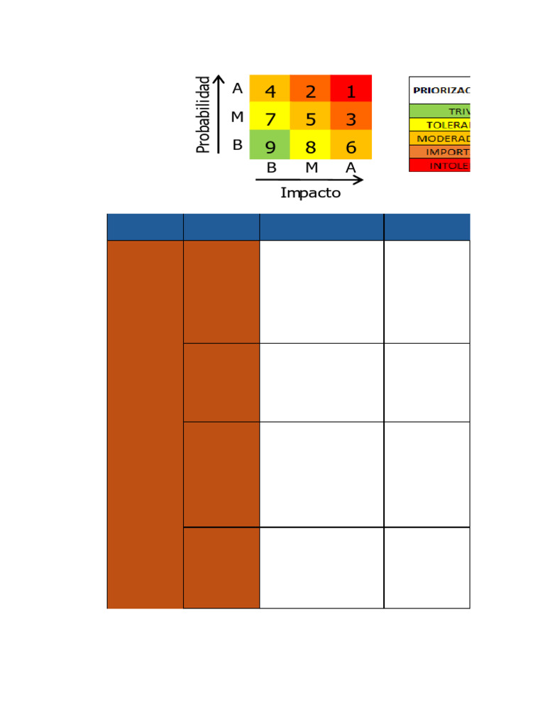 Copia de Matriz General de Riesgos | PDF | Enfermedades y trastornos ...