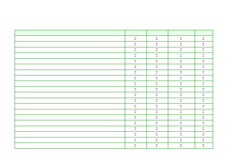 QOL Questionnaire para Estomas | PDF
