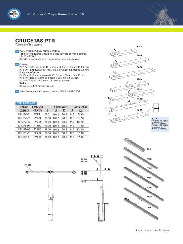 Cruceta PTR 200 | PDF