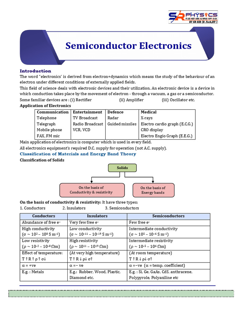 Semiconductor | PDF | P–N Junction | Semiconductors