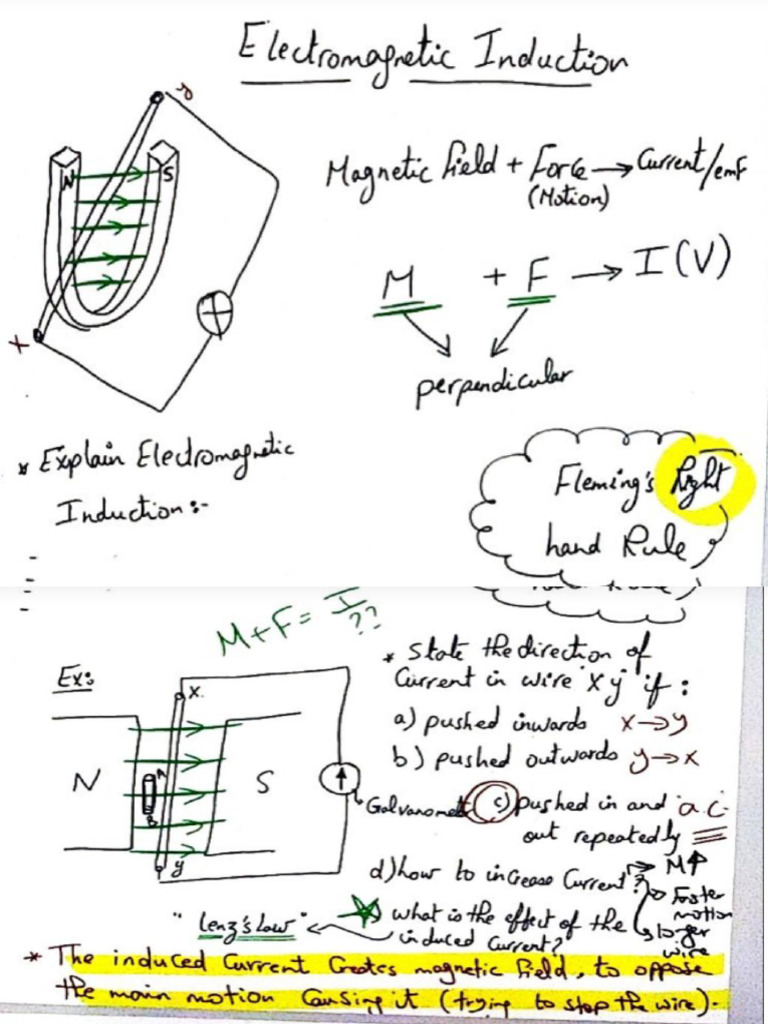 Induction | PDF