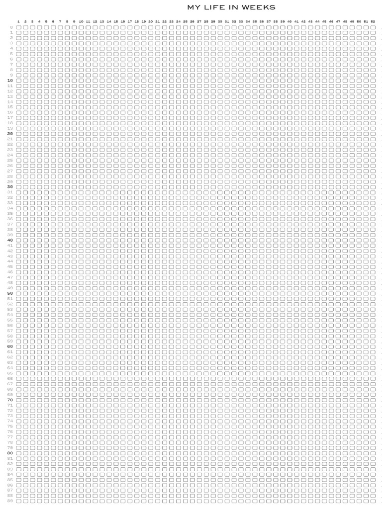 Life Calendar | PDF