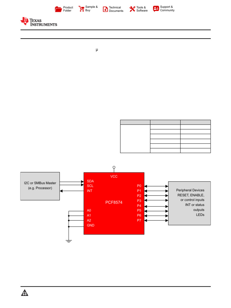 pcf8574 | PDF | Electrostatic Discharge | Computer Engineering