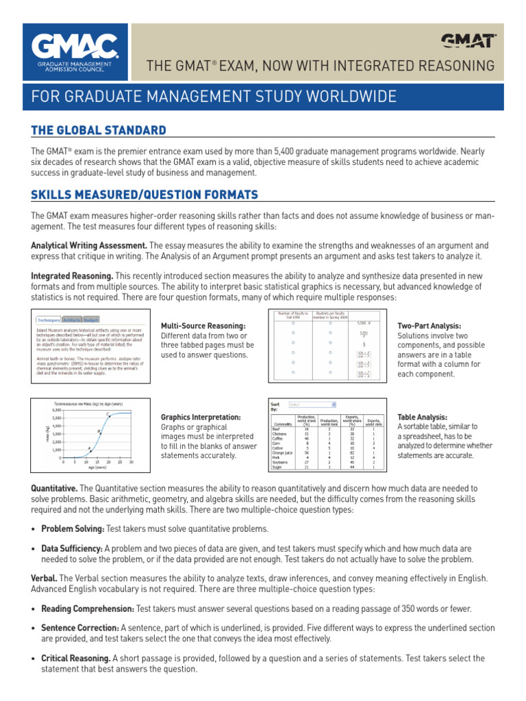 2012 Schools-letter Nextgenrationgmat Faqs Schools v3 | PDF | Graduate ...