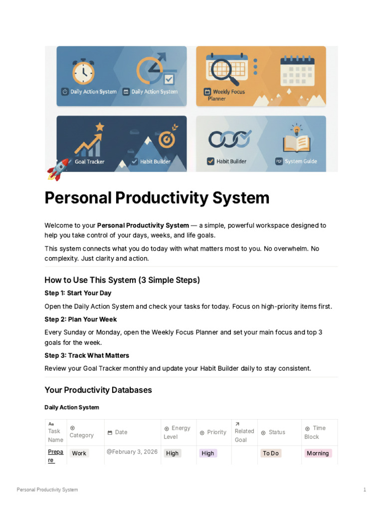 Personal Productivity System notion | PDF