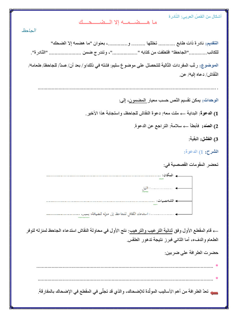 ما هضمه غلى الضحك4 (1) | PDF
