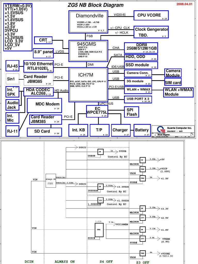 Acer Aspire One A110 - A150 (Quanta ZG5) Schematics (2) | Computer
