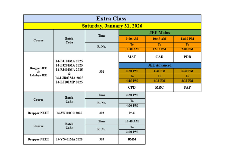 Extra Classes 31.01.2026 | PDF