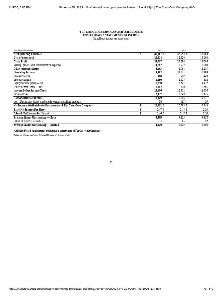 Session 09 Coca Cola 10-K | PDF | Equity (Finance) | Income