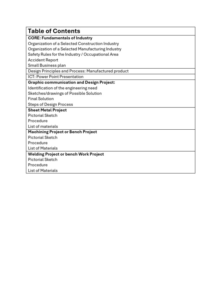 Document 5 | PDF