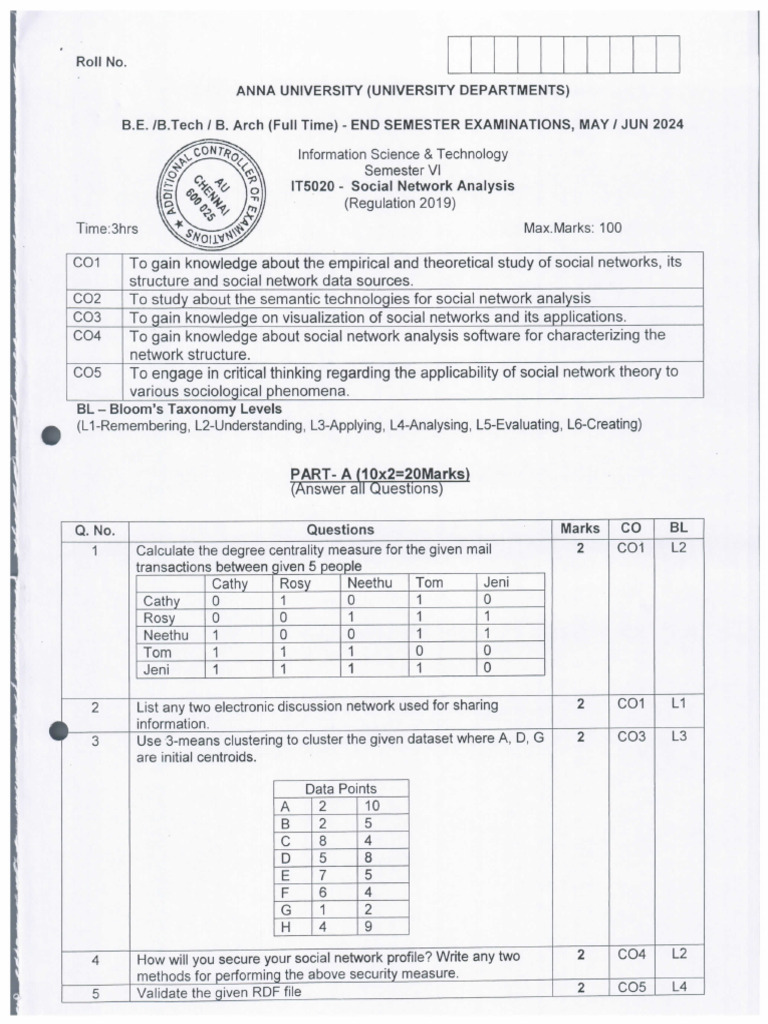 sna1 | PDF