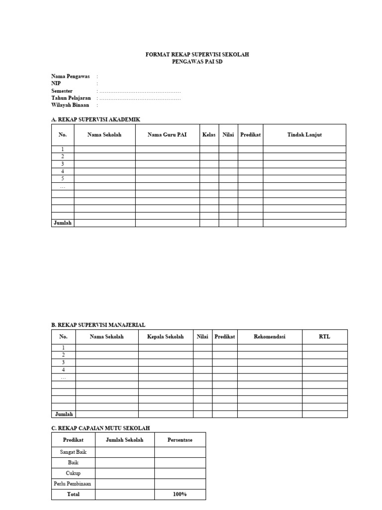 Lampiran - Format Rekap Supervisi Sekolah | PDF