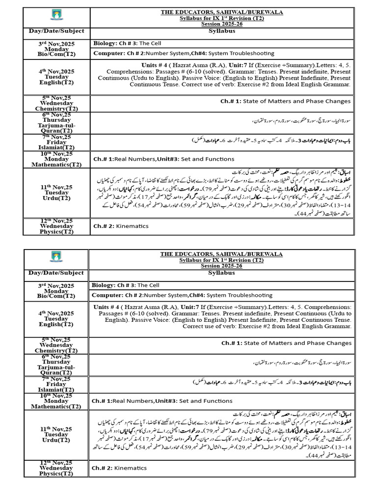 IX Revision Syllabus T2 2025 - 2 | PDF